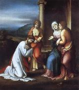 Correggio Christ Taking Leave of His Mother china oil painting artist