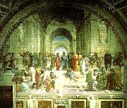 Raphael school of athens oil painting on canvas